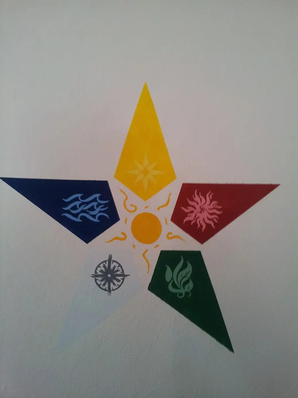 Group cover image